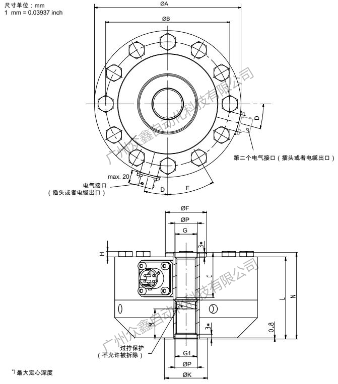 德国HBM 1-U10M/250KN力传感器产品规格尺寸1