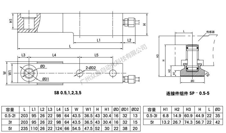 梅特勒-托利多 SB-3T称重传感器安装尺寸