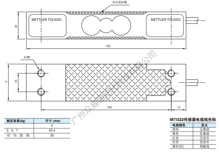 梅特勒托利多 MT1022-10kg称重传感器安装尺寸