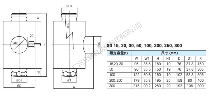 梅特勒托利多 GD-200t称重传感器安装尺寸