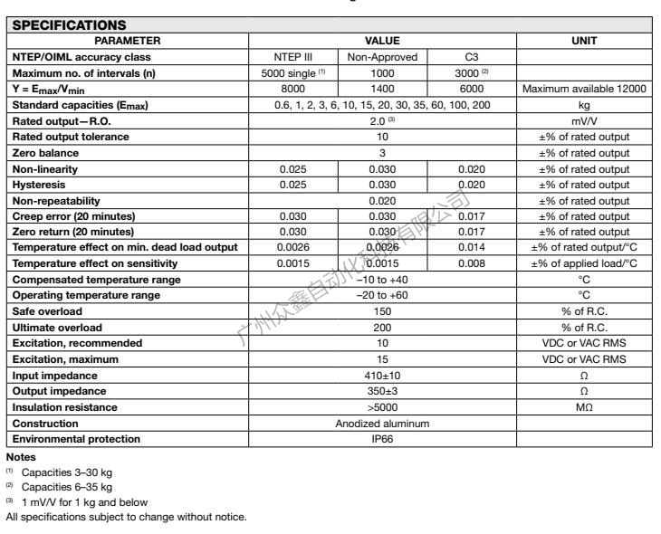 美国世铨 LPS-0.6kg称重传感器技术参数