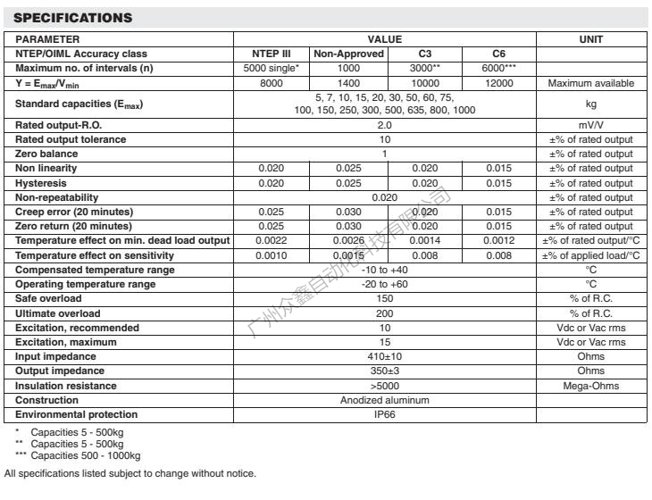 美国世铨 LOC-1000kg称重传感器技术参数