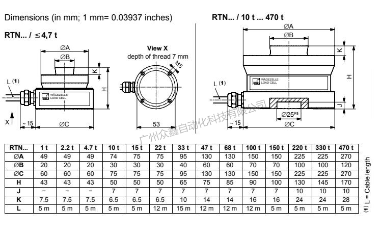 德国HBM 1-RTN0.05/33t称重传感器产品尺寸