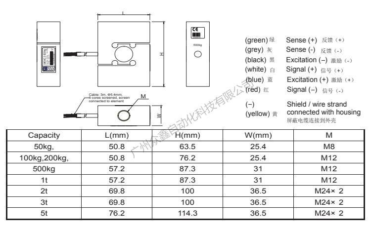 德国HBM 1-S40AC3/1000kg称重传感器产品尺寸