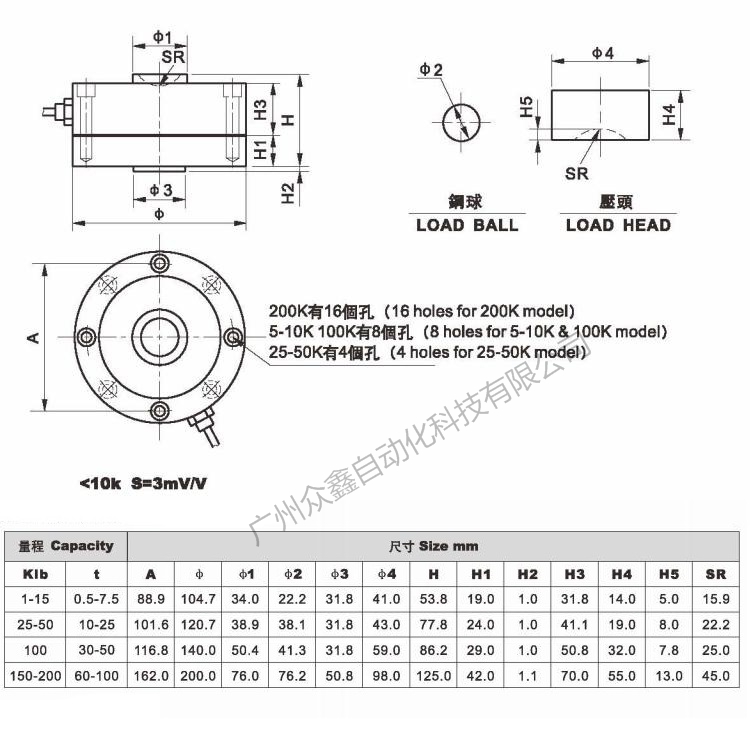 美国AC传感器 GY-1-10t称重传感器产品尺寸