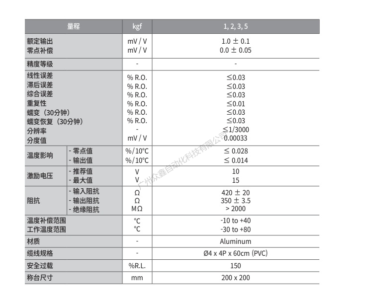 韩国凯士CAS称重传感器 BCL-2L称重传感器技术参数