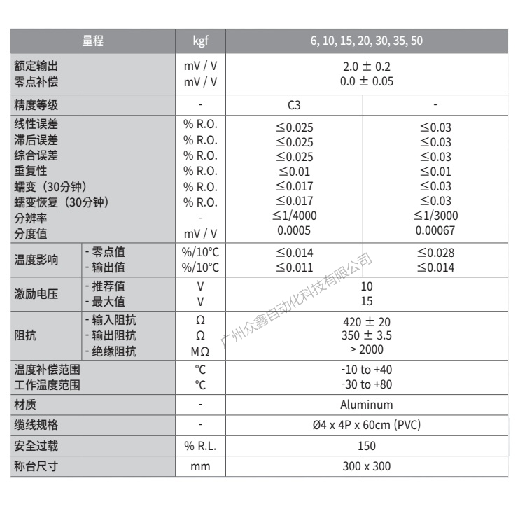 韩国凯士CAS称重传感器 BCL-35L称重传感器技术参数