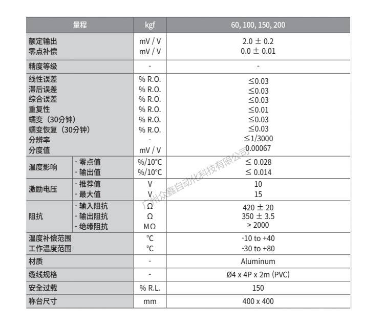 韩国凯士CAS称重传感器 BCL-150L称重传感器技术参数