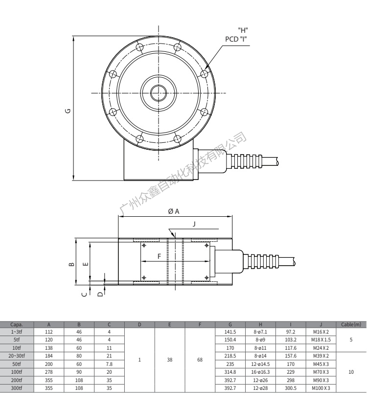 韩国凯士 LS-2T称重传感器产品尺寸
