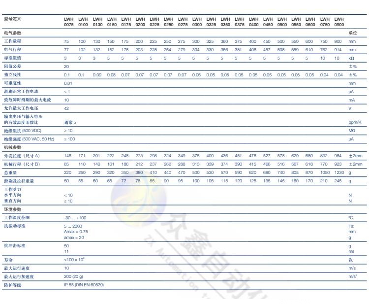 LWH-0900直线位移传感器 德国novotechnik位移传感器技术参数