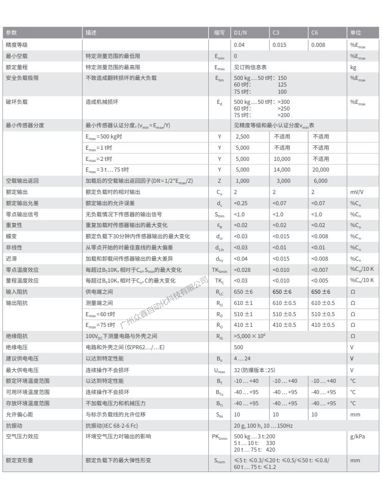 德国茵泰科 PR6203/60t C3称重传感器技术参数