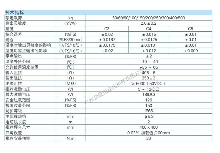 L6E-C3-500kg-2B称重传感器技术参数