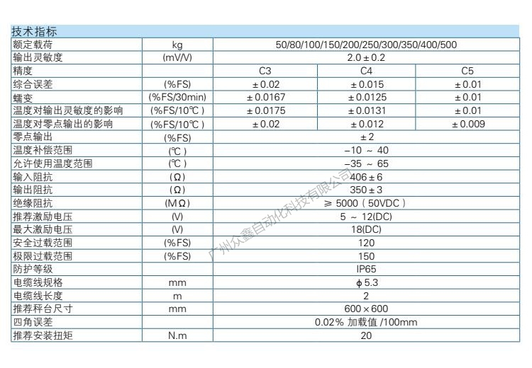 L6E3-C3-350kg-2G称重传感器技术参数