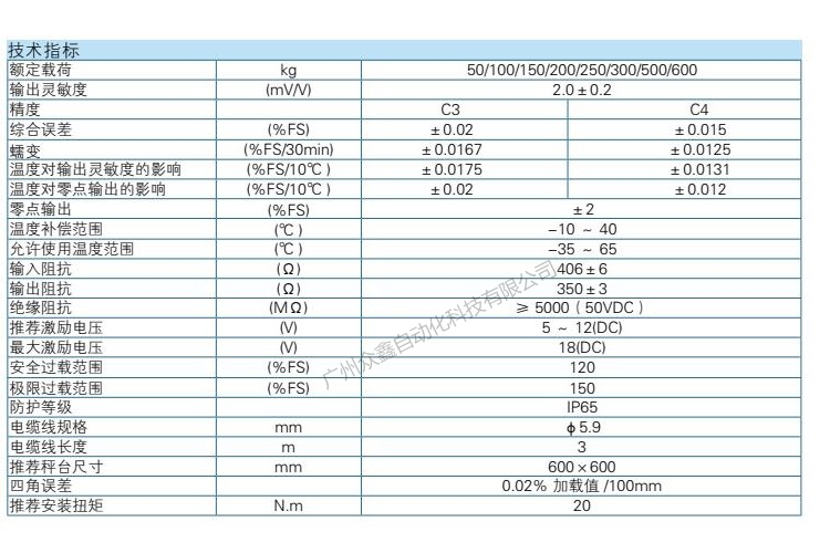 L6G-C3-300kg-3G6称重传感器技术参数