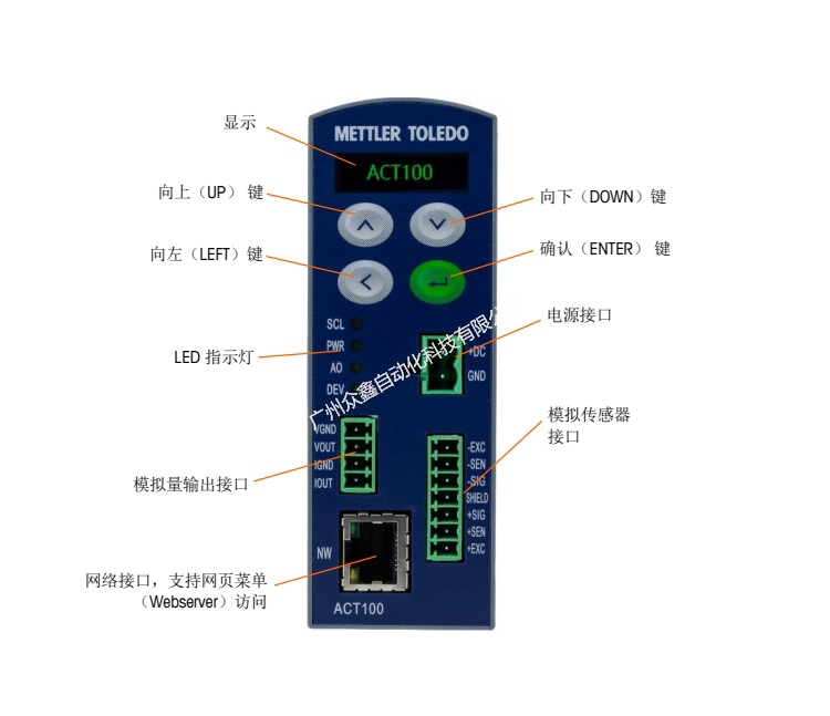 ACT100称重变送器按键功能图 ACT100称重变送器按键功能图